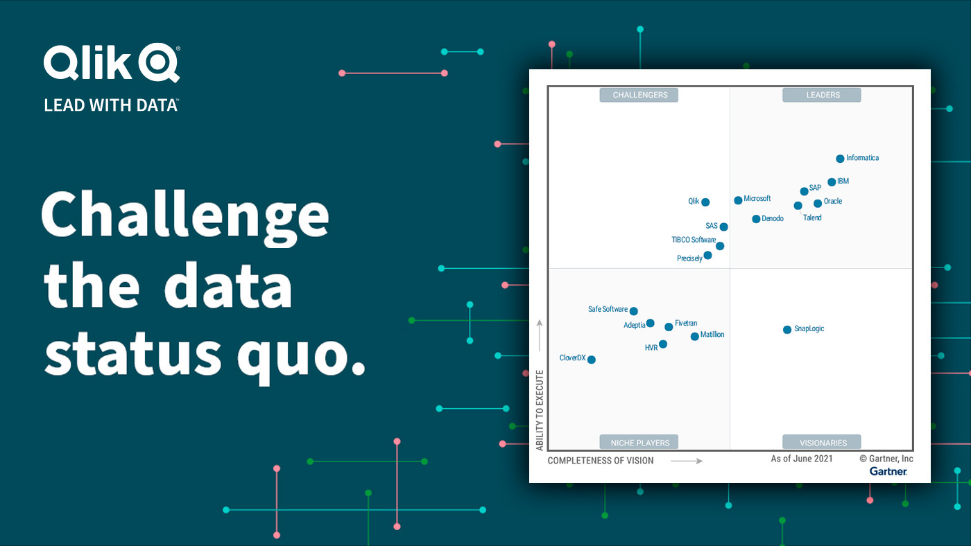 Qlik In The 2021 Gartner Magic Quadrant For Data Integration Tools