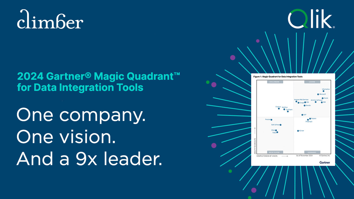 Qlik a Leader in the 2024 Gartner Magic Quadrant for Data Integration Tools